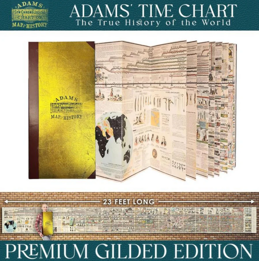 Adams History Time Chart — Premium Gilded Edition